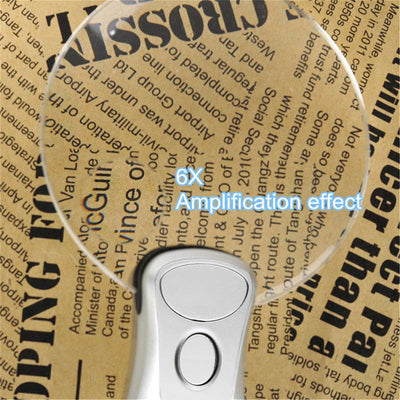 2.5x 90mm 2 LED Lamp Magnifier Clip-on Desk Table Magnifying Glass Loup Durable --M25