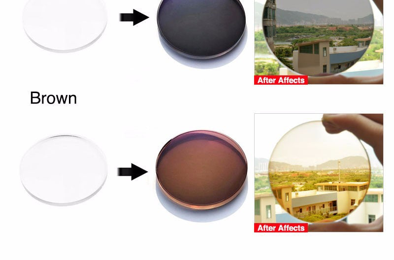 1.61 Photochromic Single Vision Prescription Optical Spectacles Lenses with Fast Color Change Performance