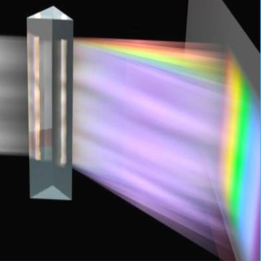 Triangular color prism optical right angle k9 material students experimental equipment