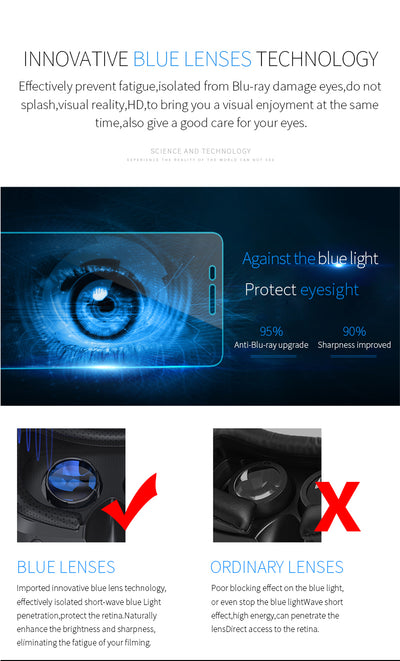 VR Headset Shinecon 6.0 Pro Stereo Virtual Reality Smartphone 3D Glasses Google BOX VR Headset with Controller for Android