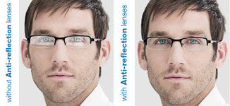 1.61 Spherical & Aspheric Ultra Thin Eyeglass Prescription Lenses For Eyes Myopia & Reading