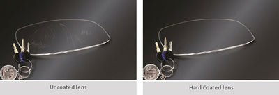 1.61 Spherical & Aspheric Ultra Thin Eyeglass Prescription Lenses For Eyes Myopia & Reading