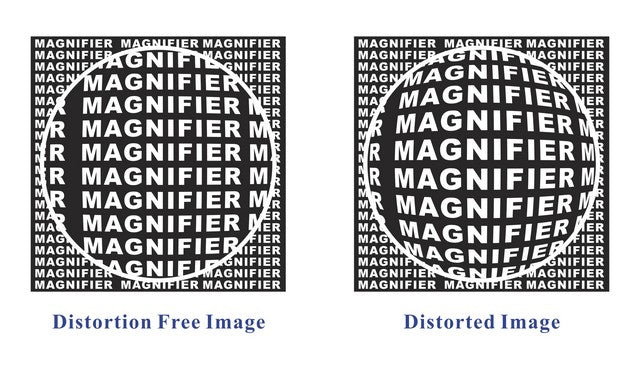 1.61 Spherical & Aspheric Ultra Thin Eyeglass Prescription Lenses For Eyes Myopia & Reading