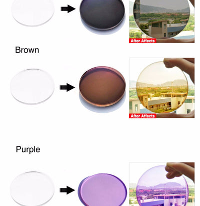 1.56 Photochromic Single Vision Prescription Optical Spectacles Lenses with Fast Color Change Performance