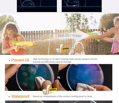 1.56 Photochromic Single Vision Prescription Optical Spectacles Lenses with Fast Color Change Performance